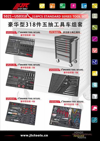 台湾JTC318件工具